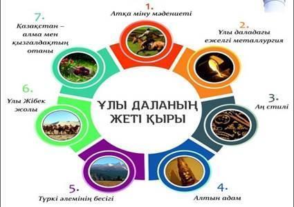 ҰЛЫ ДАЛАНЫҢ ЖЕТІ ҚЫРЫ
