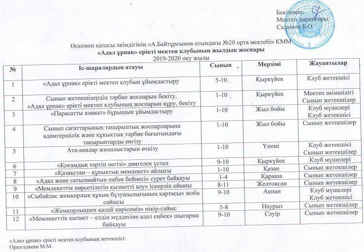 "Адал ұрпақ" ерікті мектеп клубының жылдық жоспары