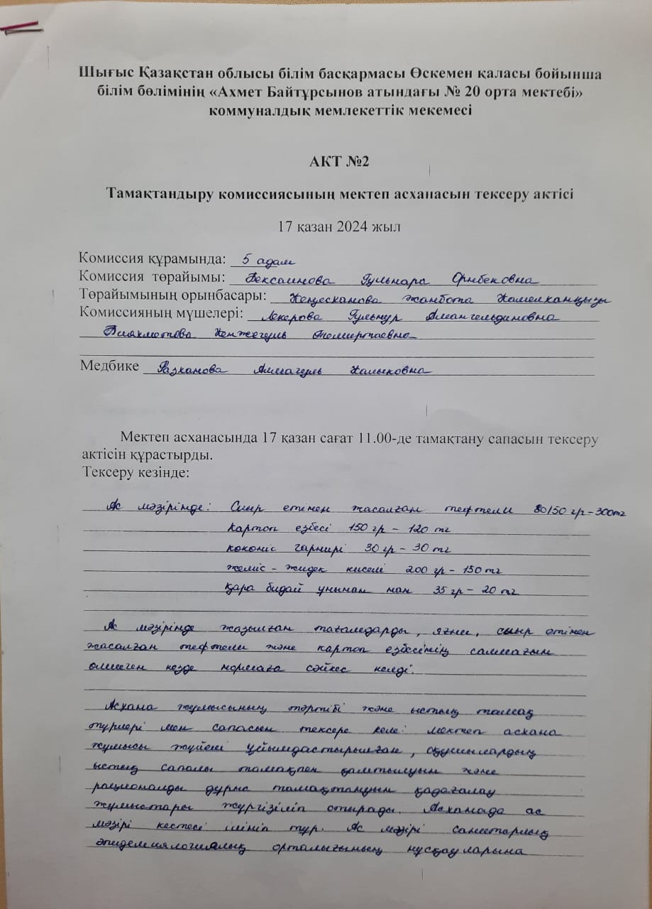 Тамақтандыру комиссиясының мектеп асханасын тексеру актісі